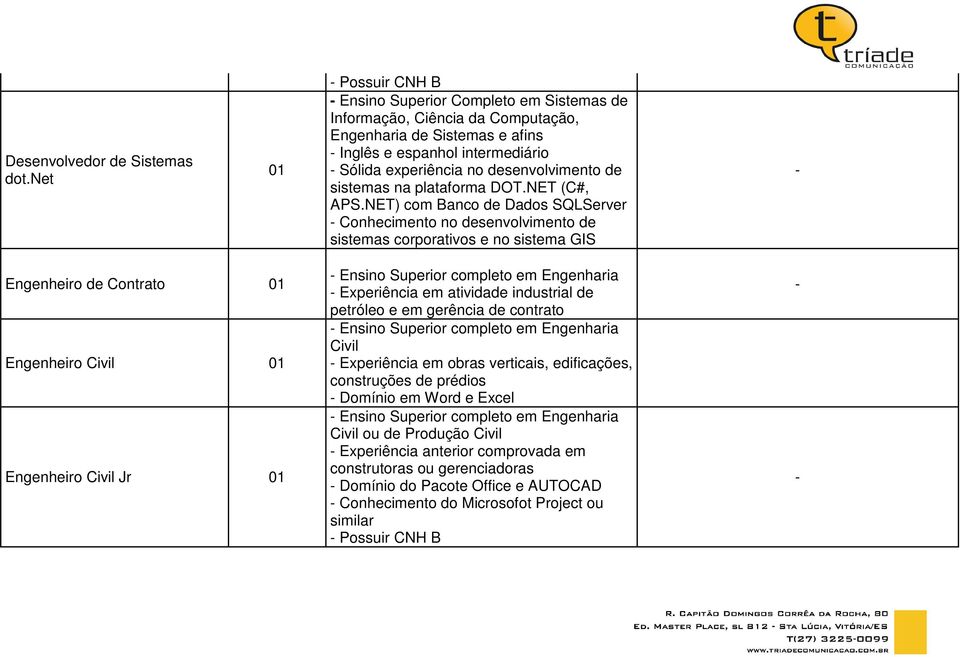 sistemas na plataforma DOT.NET (C#, APS.