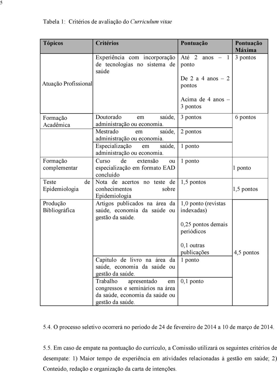 Mestrado em saúde, administração ou economia. Especialização em saúde, administração ou economia.