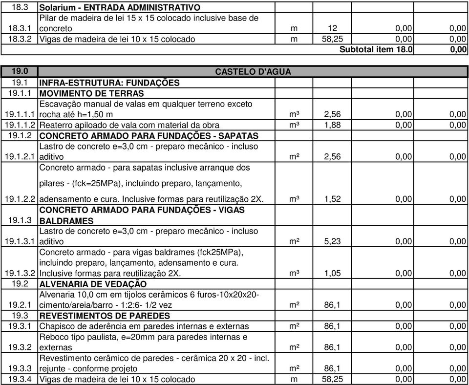 1.2 CONCRETO ARMADO PARA FUNDAÇÕES - SAPATAS Lastro de concreto e=3,0 cm - preparo mecânico - incluso 19.1.2.1 aditivo m² 2,56 0,00 0,00 Concreto armado - para sapatas inclusive arranque dos pilares - (fck=25mpa), incluindo preparo, lançamento, 19.