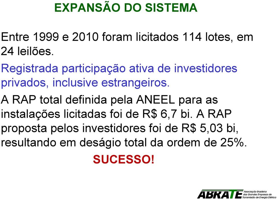 A RAP total definida pela ANEEL para as instalações licitadas foi de R$ 6,7 bi.