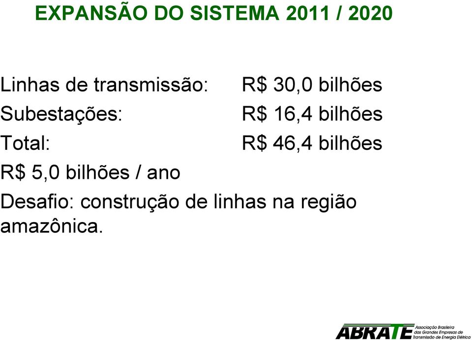 / ano R$ 30,0 bilhões R$ 16,4 bilhões R$ 46,4