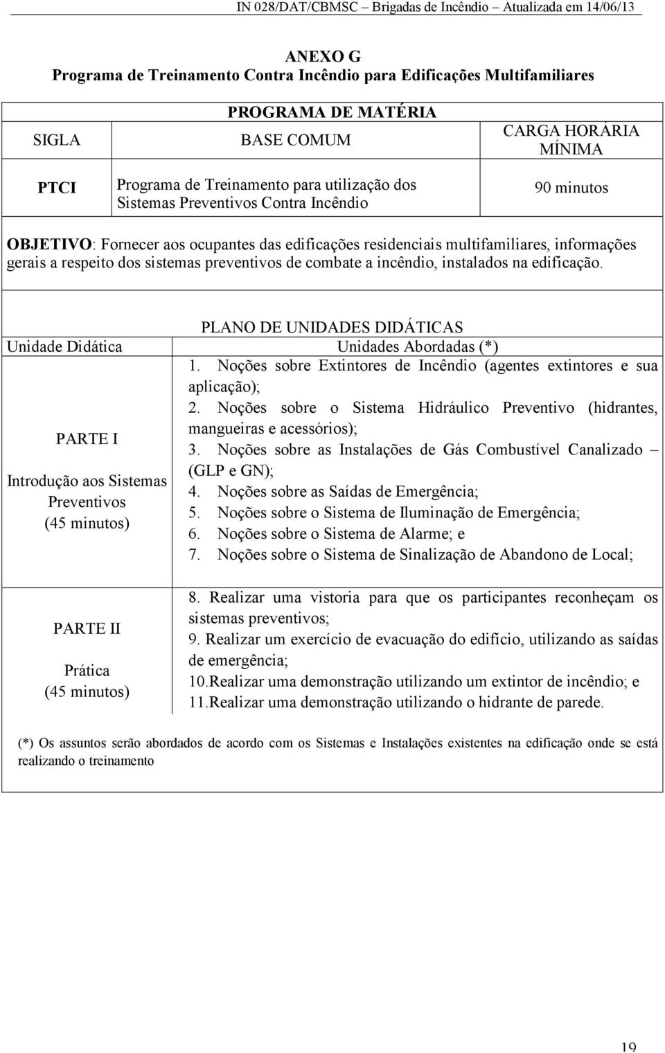 instalados na edificação. PLANO DE UNIDADES DIDÁTICAS Unidade Didática Unidades Abordadas (*) PARTE I Introdução aos Sistemas Preventivos (45 minutos) 1.