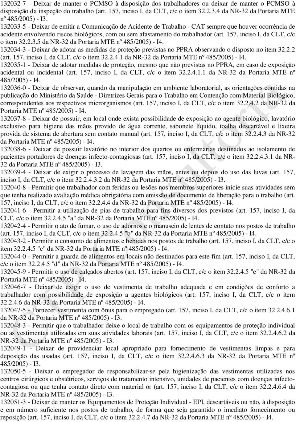 (art. 157, inciso I, da CLT, c/c o item 32.2.3.5 da NR-32 da Portaria MTE nº 132034-3 - Deixar de adotar as medidas de proteção previstas no PPRA observando o disposto no item 32.2.2 (art.