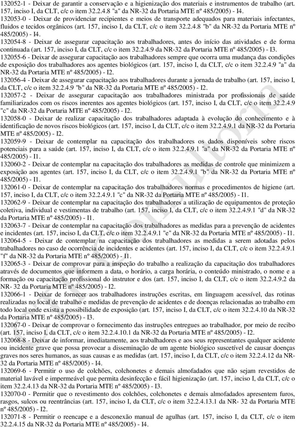 157, inciso I, da CLT, c/c o item 32.2.4.8 "b" da NR-32 da Portaria MTE nº 132054-8 - Deixar de assegurar capacitação aos trabalhadores, antes do início das atividades e de forma continuada (art.