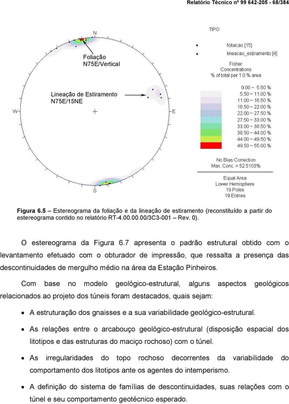 7 apresenta o padrão estrutural obtido com o levantamento efetuado com o obturador de impressão, que ressalta a presença das descontinuidades de mergulho médio na área da Estação Pinheiros.