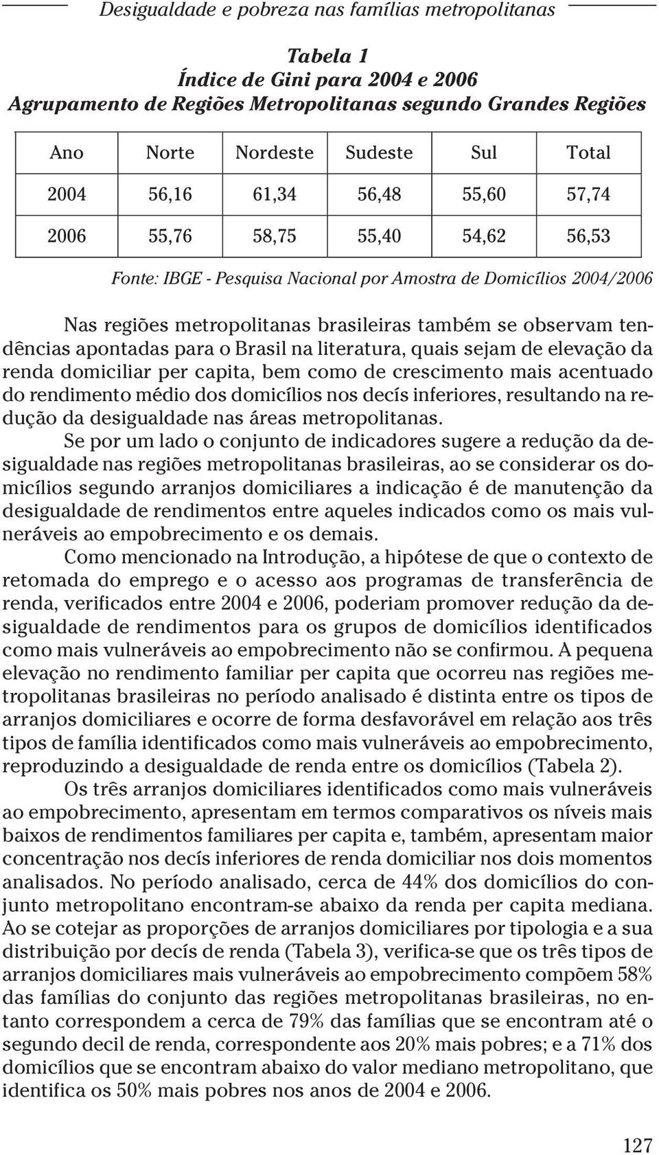 crescimento mais acentuado do rendimento médio dos domicílios nos decís inferiores, resultando na redução da desigualdade nas áreas metropolitanas.