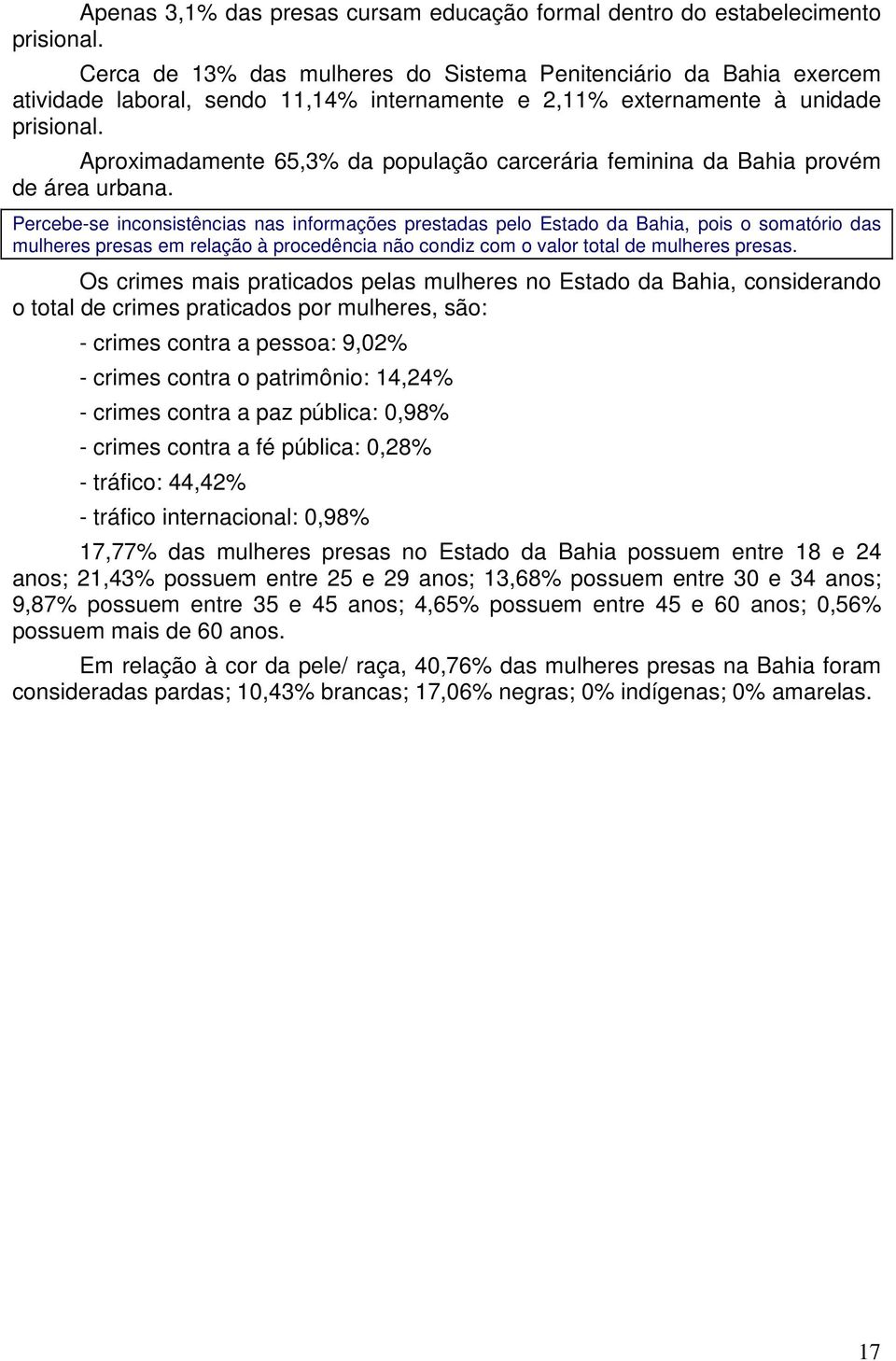 Aproximadamente 65,3% da população carcerária feminina da Bahia provém de área urbana.