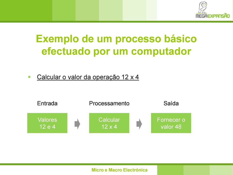 operação 12 x 4 Entrada Processamento