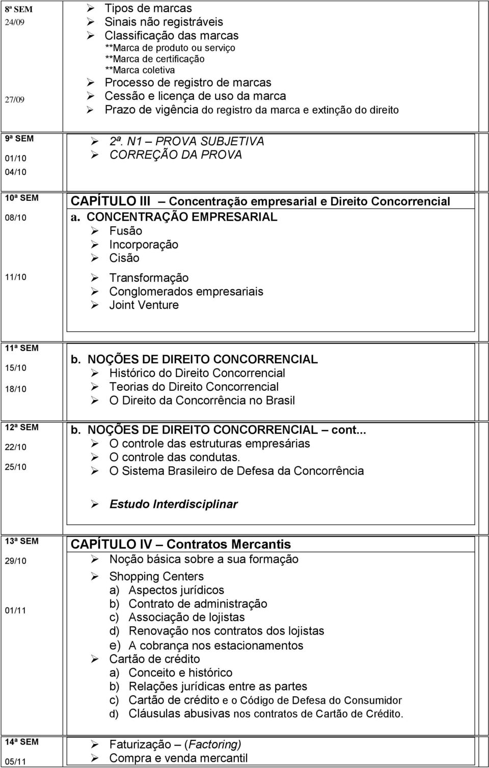 N1 PROVA SUBJETIVA CORREÇÃO DA PROVA 10ª SEM 08/10 11/10 CAPÍTULO III Concentração empresarial e Direito Concorrencial a.