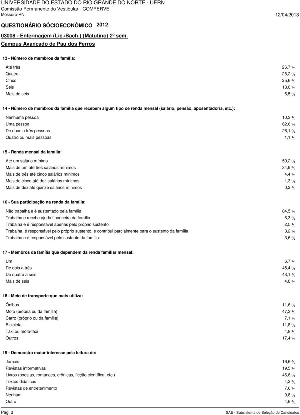 ): Nenhuma pessoa 10,3 % Uma pessoa 62,6 % De duas a três pessoas 26,1 % Quatro ou mais pessoas 1,1 % 15 - Renda mensal da família: Até um salário mínimo 59,2 % Mais de um até três salários mínimos