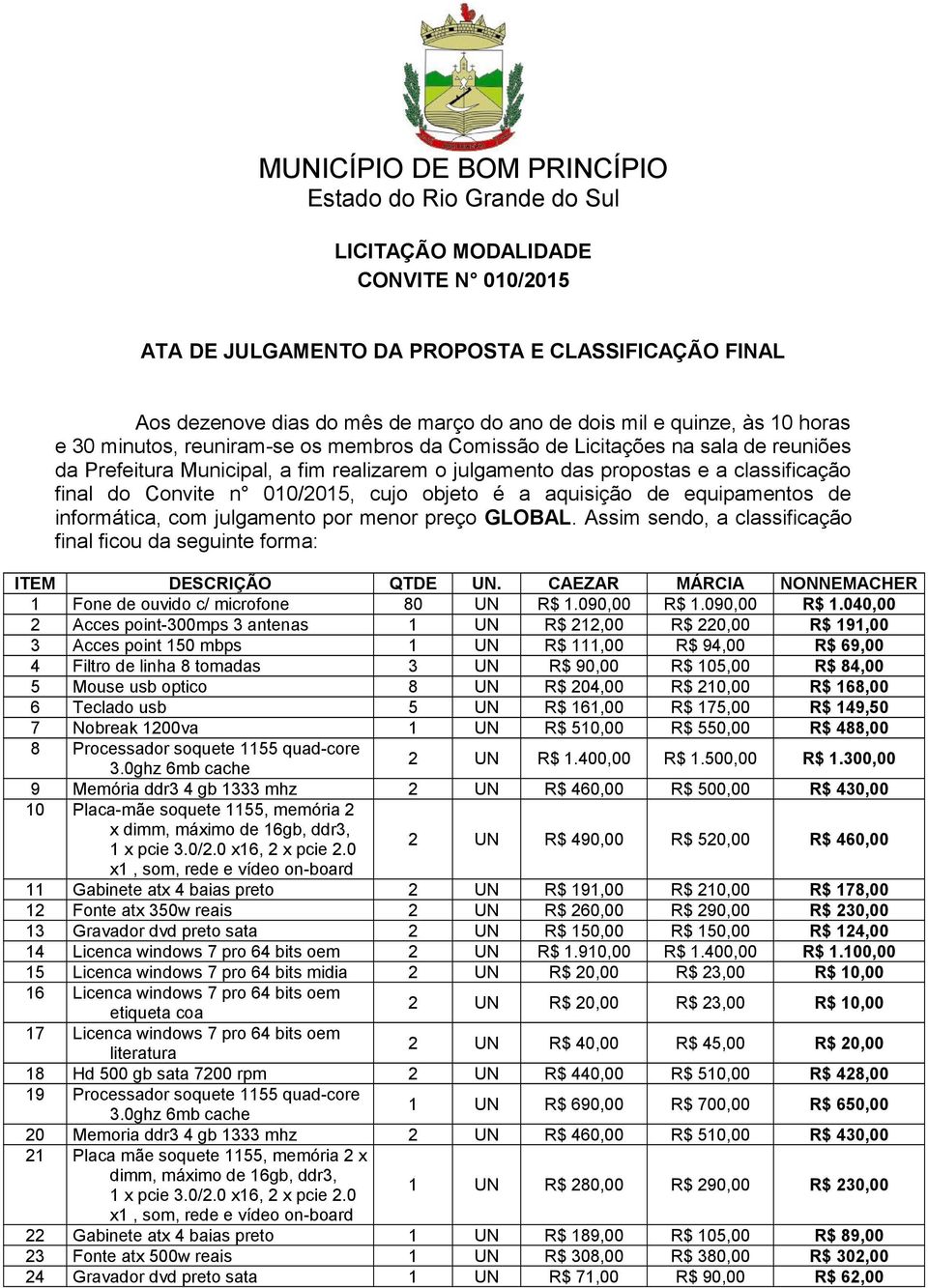 informática, com julgamento por menor preço GLOBAL. Assim sendo, a classificação final ficou da seguinte forma: ITEM DESCRIÇÃO QTDE UN.