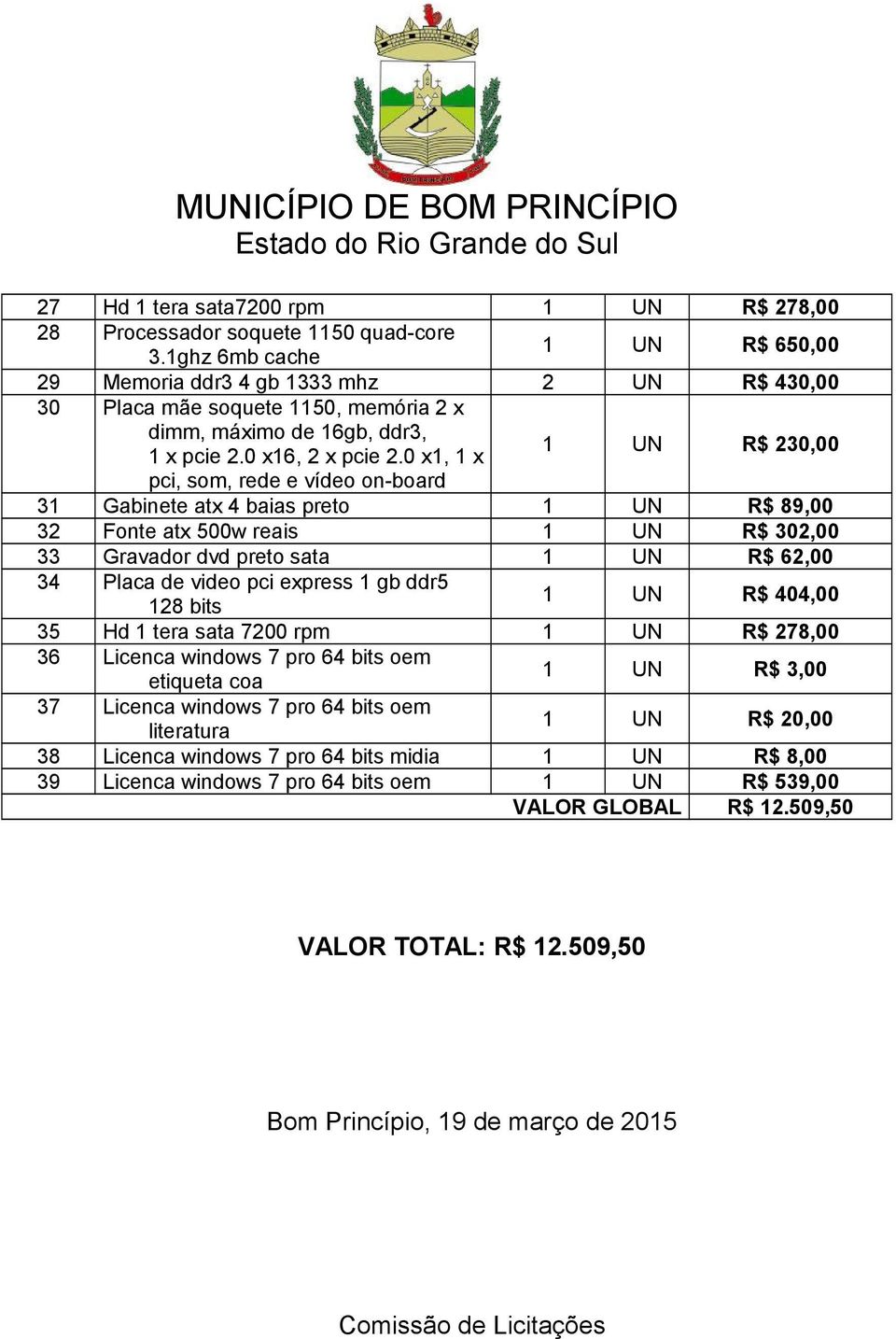 0 x1, 1 x 1 UN R$ 230,00 pci, som, rede e vídeo on-board 31 Gabinete atx 4 baias preto 1 UN R$ 89,00 32 Fonte atx 500w reais 1 UN R$ 302,00 33 Gravador dvd preto sata 1 UN R$ 62,00 34 Placa de video