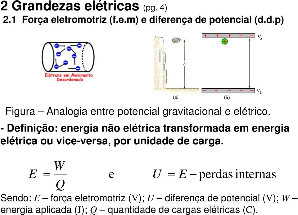 E W = e U = E perdas internas Q Sendo: E força eletromotriz (V); U diferença de potencial (V); W