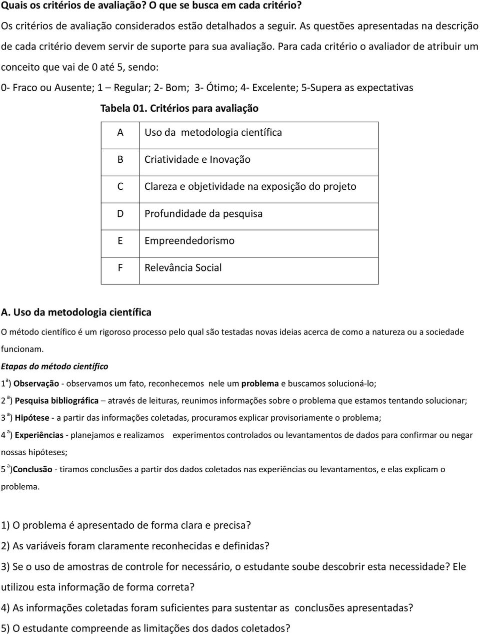 Para cada critério o avaliador de atribuir um conceito que vai de 0 até 5, sendo: 0- Fraco ou Ausente; 1 Regular; 2- Bom; 3- Ótimo; 4- Excelente; 5- Supera as expectativas Tabela 01.