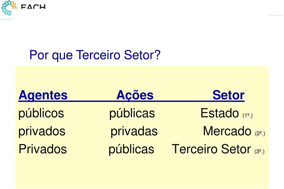 públicas Estado (1º.