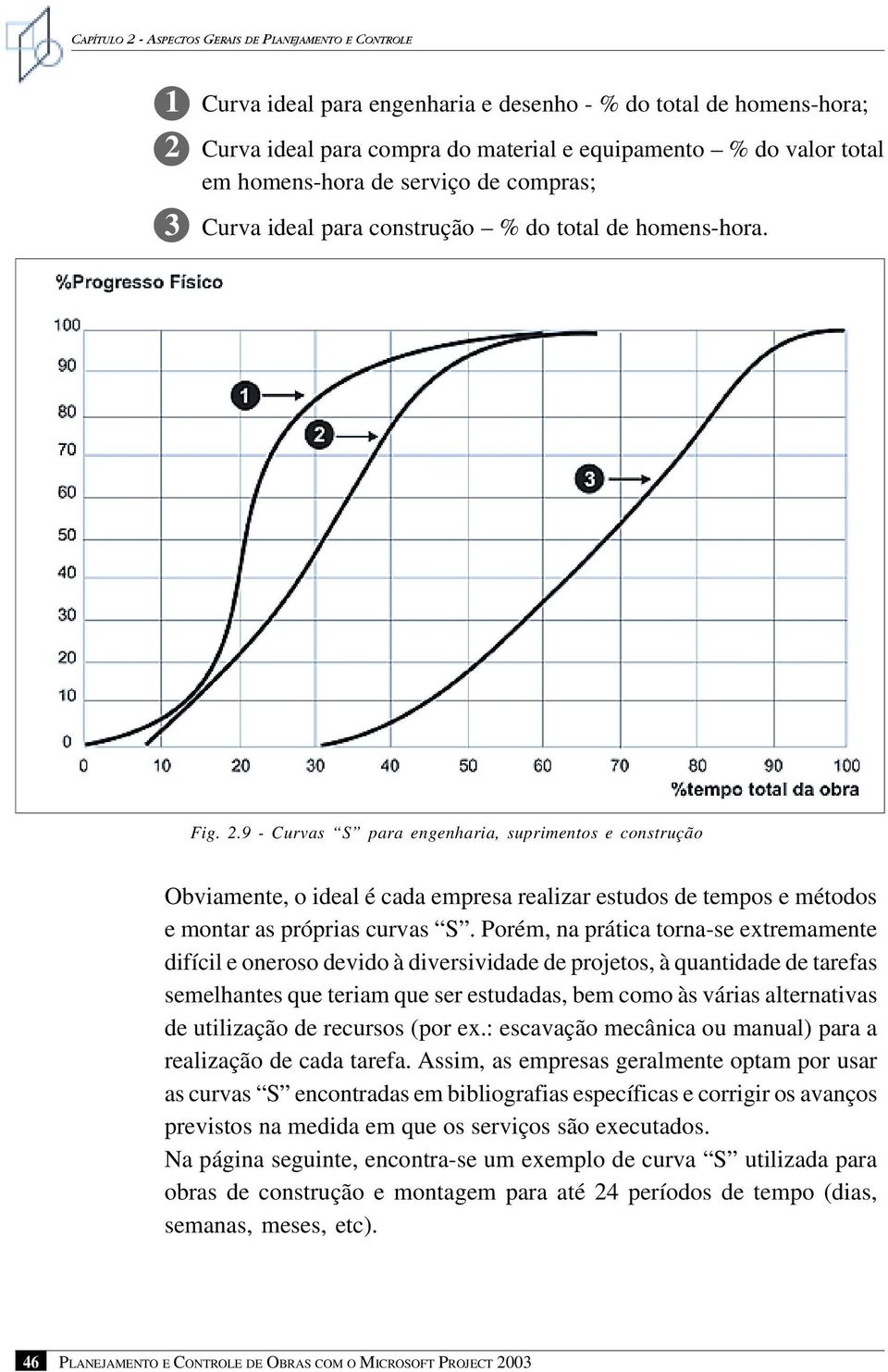 9 - Curvas S para engenharia, suprimentos e construção Obviamente, o ideal é cada empresa realizar estudos de tempos e métodos e montar as próprias curvas S.