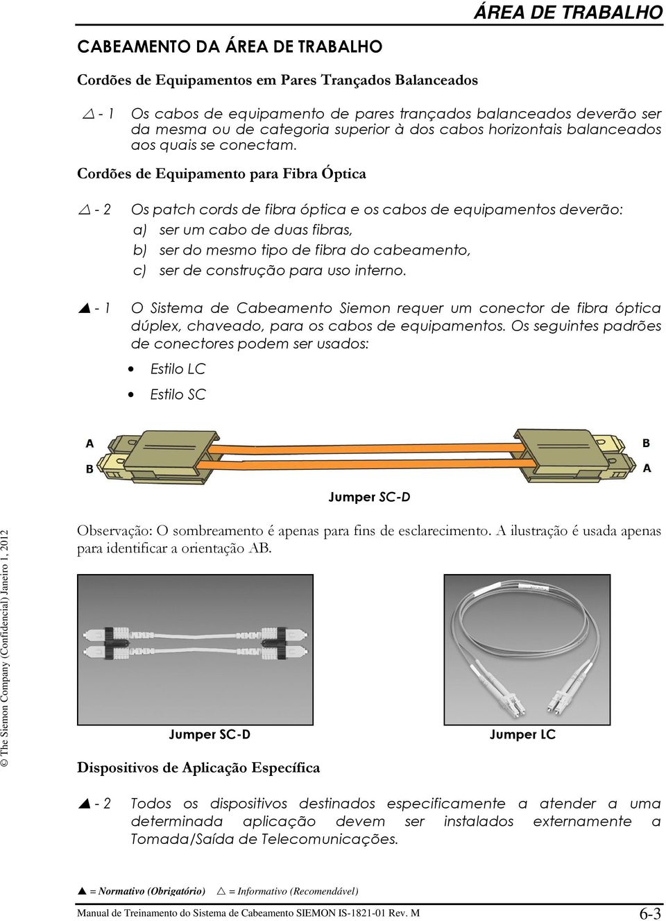 Cordões de Equipamento para Fibra Óptica -2 Os patch cords de fibra óptica e os cabos de equipamentos deverão: a) ser um cabo de duas fibras, b) ser do mesmo tipo de fibra do cabeamento, c) ser de