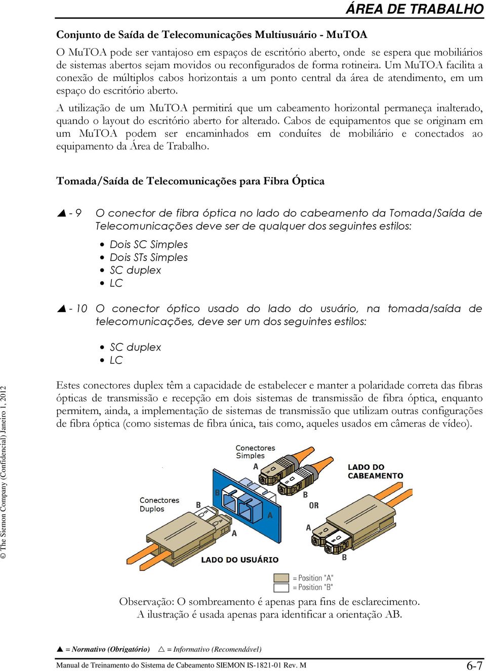 A utilização de um MuTOA permitirá que um cabeamento horizontal permaneça inalterado, quando o layout do escritório aberto for alterado.