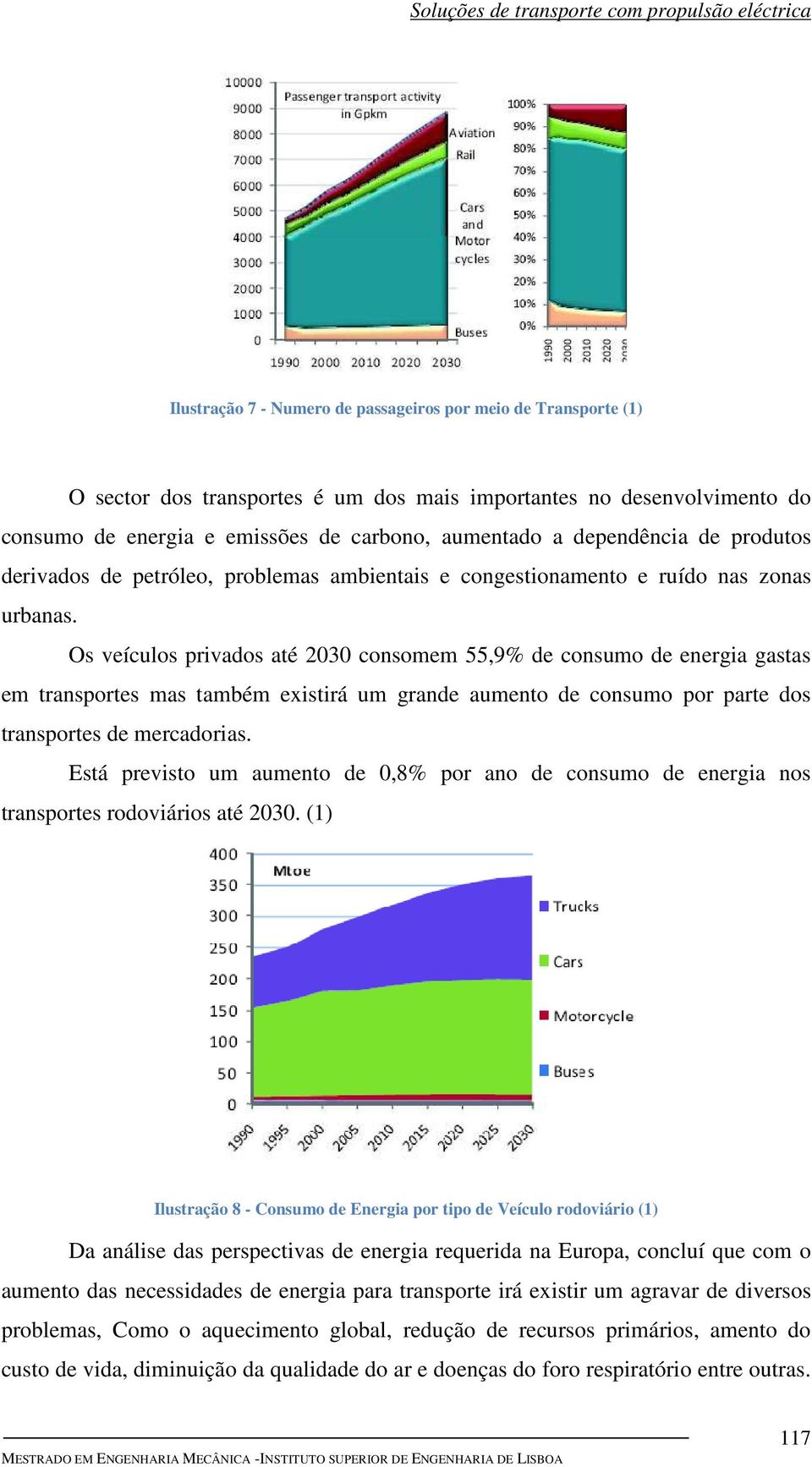 Os veículos privados até 2030 consomem 55,9% de consumo de energia gastas em transportes mas também existirá um grande aumento de consumo por parte dos transportes de mercadorias.