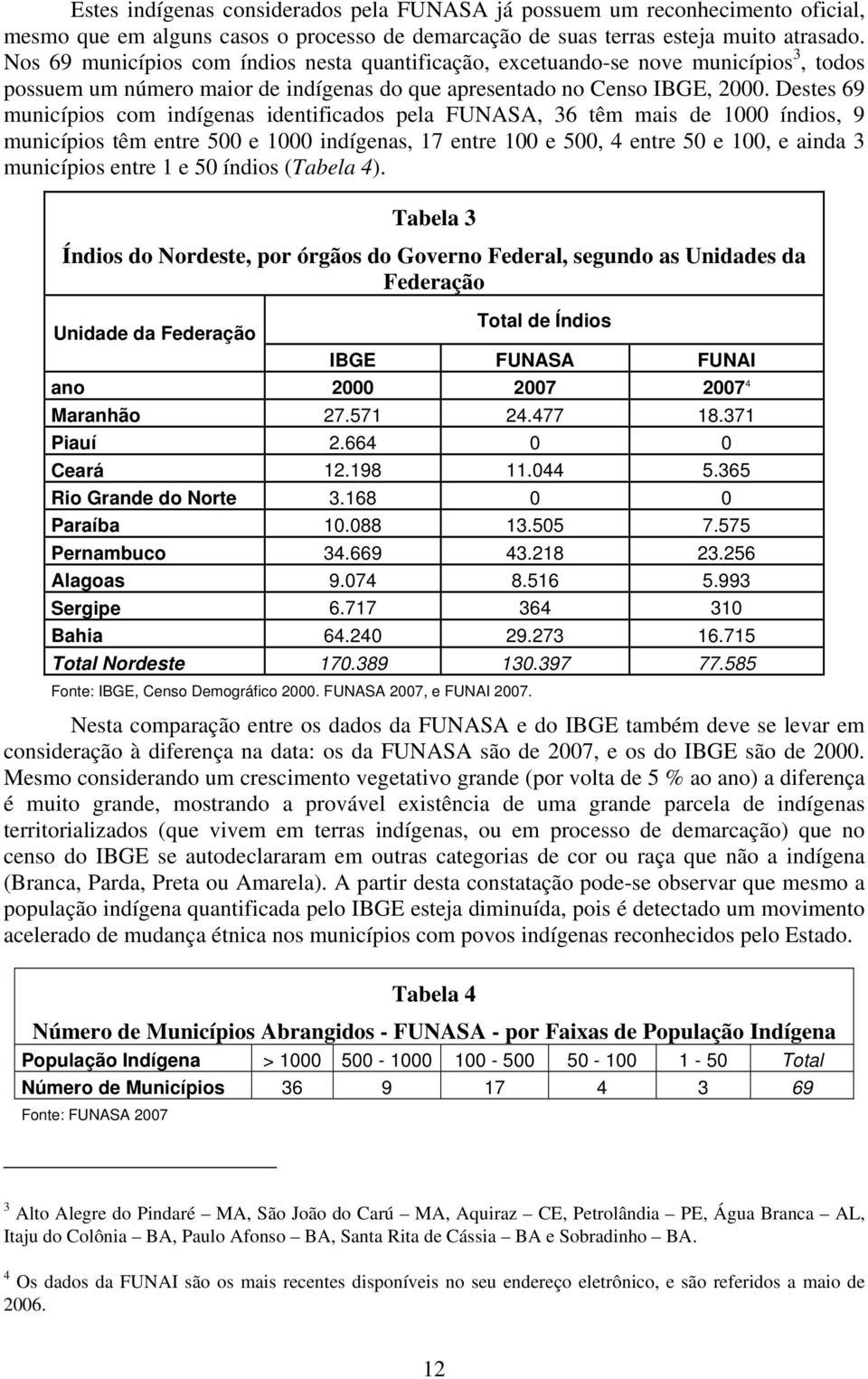 Destes 69 municípios com indígenas identificados pela FUNASA, 36 têm mais de 1000 índios, 9 municípios têm entre 500 e 1000 indígenas, 17 entre 100 e 500, 4 entre 50 e 100, e ainda 3 municípios entre