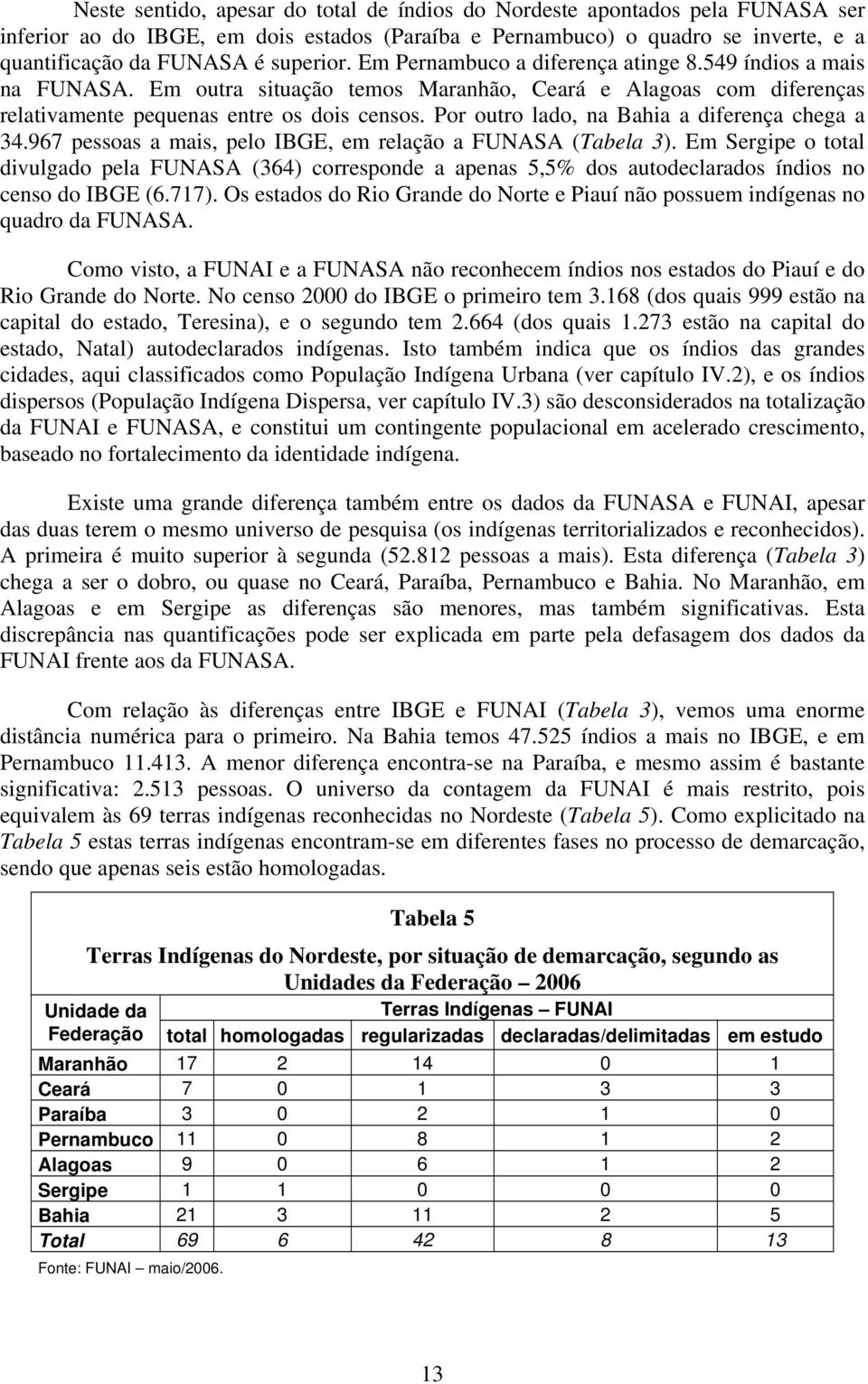 Por outro lado, na Bahia a diferença chega a 34.967 pessoas a mais, pelo IBGE, em relação a FUNASA (Tabela 3).