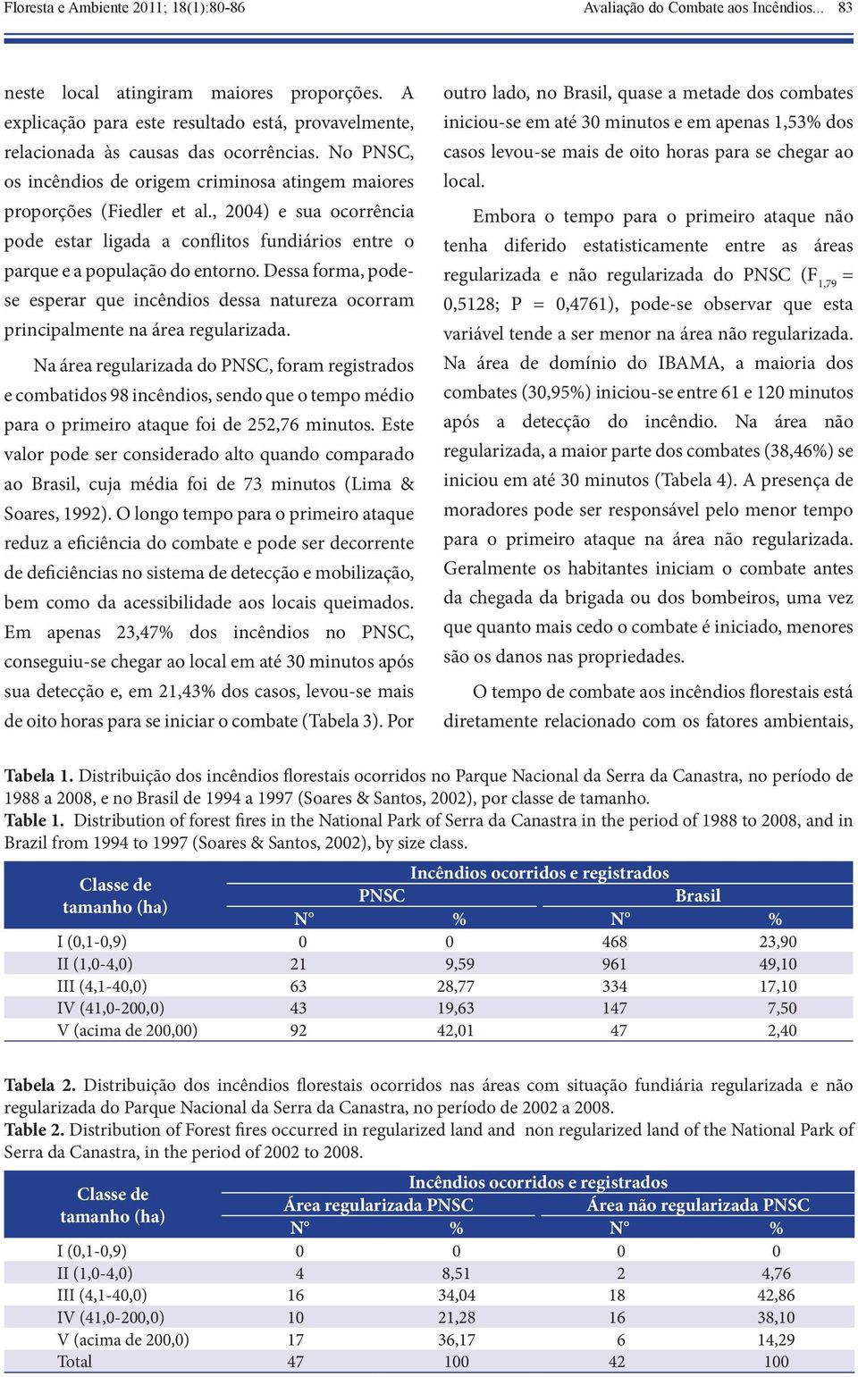 , 2004) e sua ocorrência pode estar ligada a conflitos fundiários entre o parque e a população do entorno.