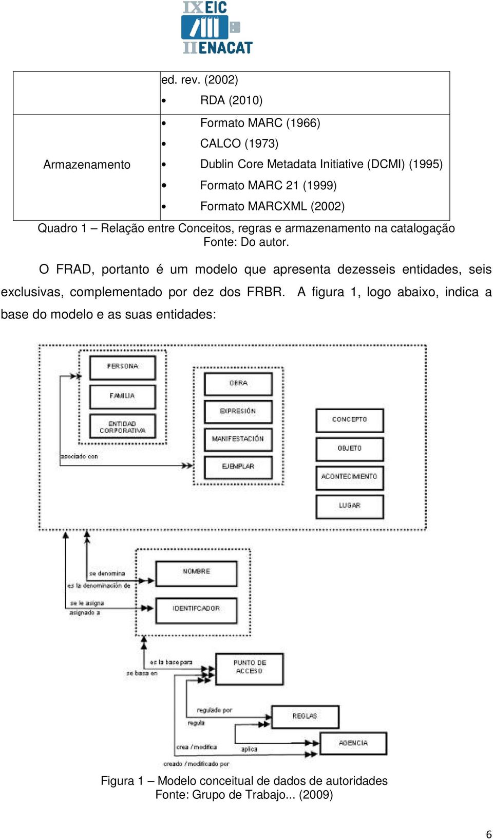 MARCXML (2002) Quadro 1 Relação entre Conceitos, regras e armazenamento na catalogação Fonte: Do autor.