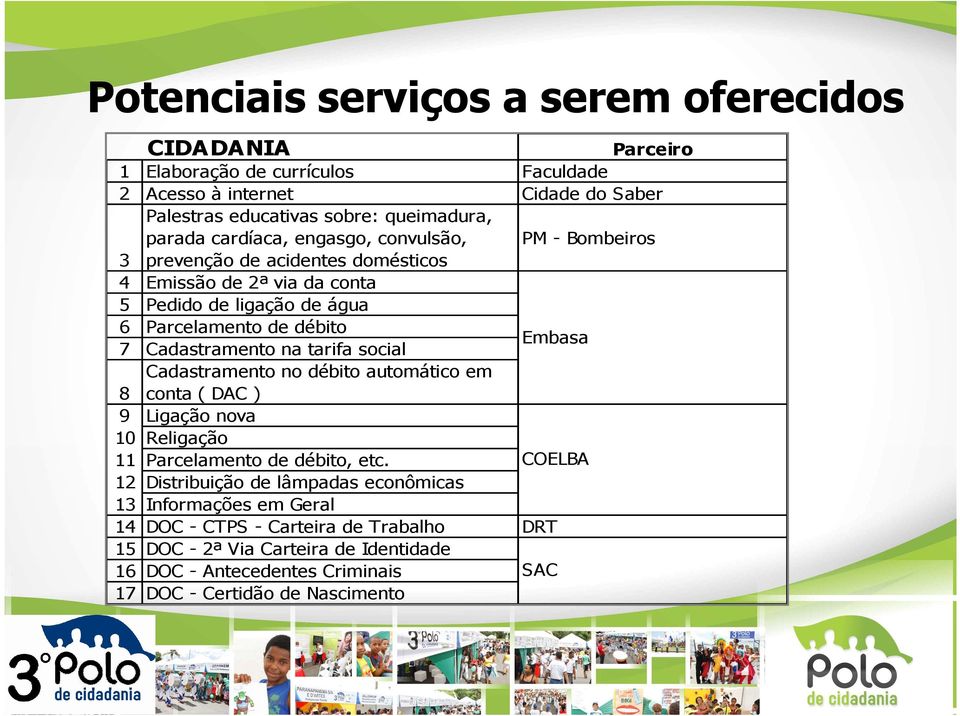 Cadastramento na tarifa social Cadastramento no débito automático em 8 conta ( DAC ) 9 Ligação nova 10 Religação 11 Parcelamento de débito, etc.