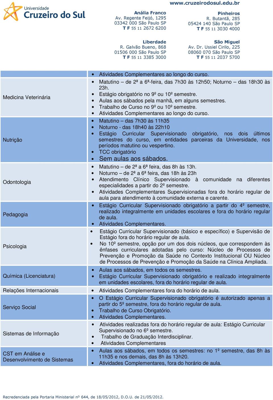 Trabalho de Curso no 9º ou 10º semestre. Atividades Complementares ao longo do curso.