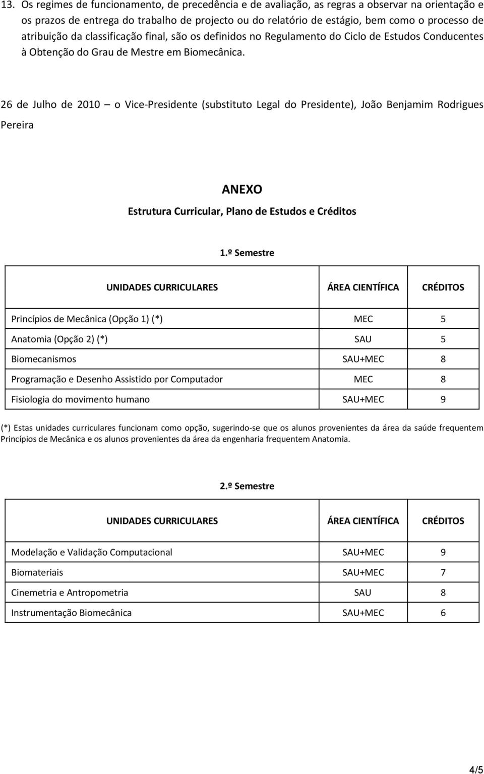 26 de Julho de 2010 o Vice Presidente (substituto Legal do Presidente), João Benjamim Rodrigues Pereira ANEXO Estrutura Curricular, Plano de Estudos e Créditos 1.