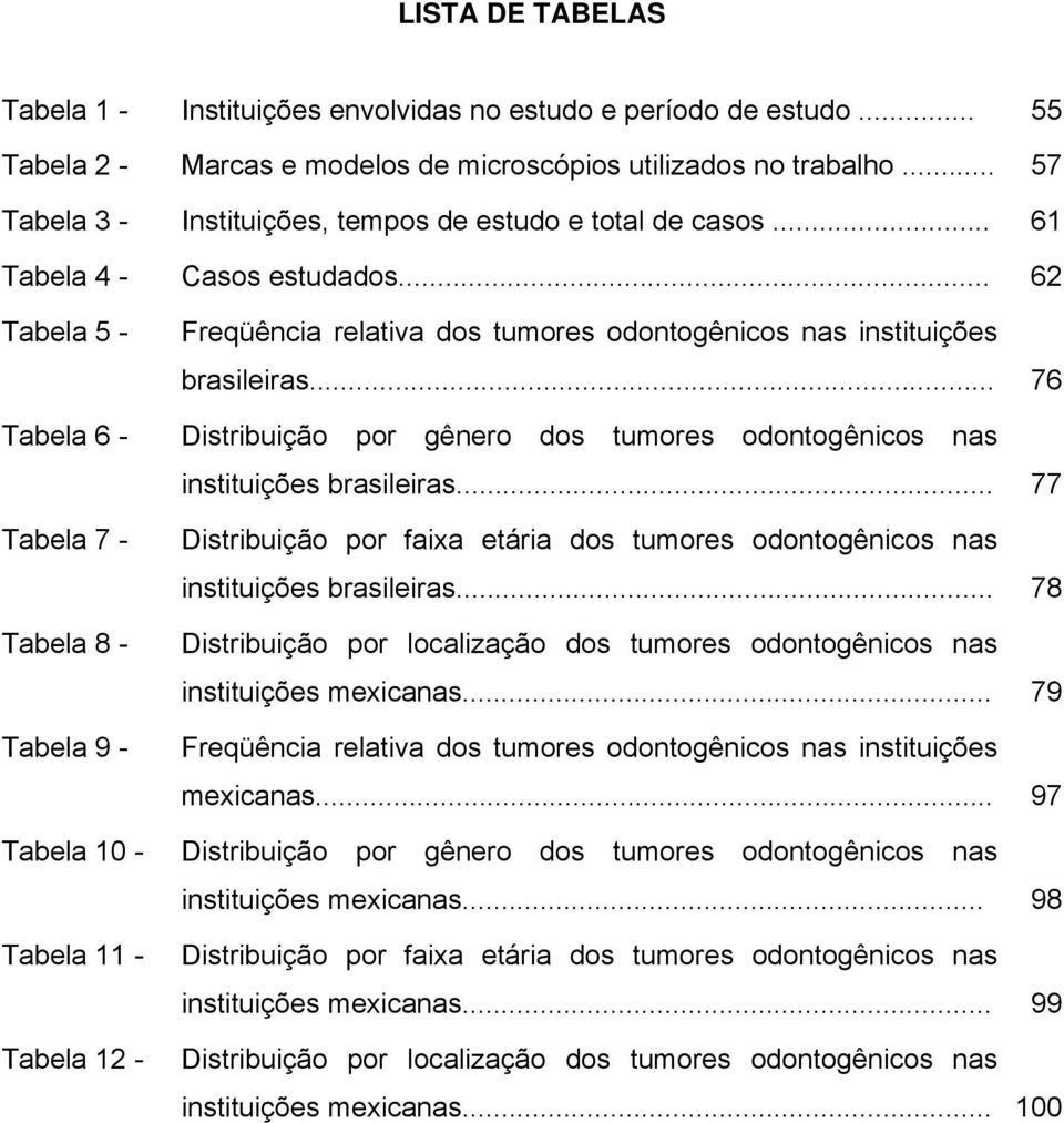 .. 62 Tabela 5 - Tabela 6 - Tabela 7 - Tabela 8 - Tabela 9 - Tabela 10 - Freqüência relativa dos tumores odontogênicos nas instituições brasileiras.