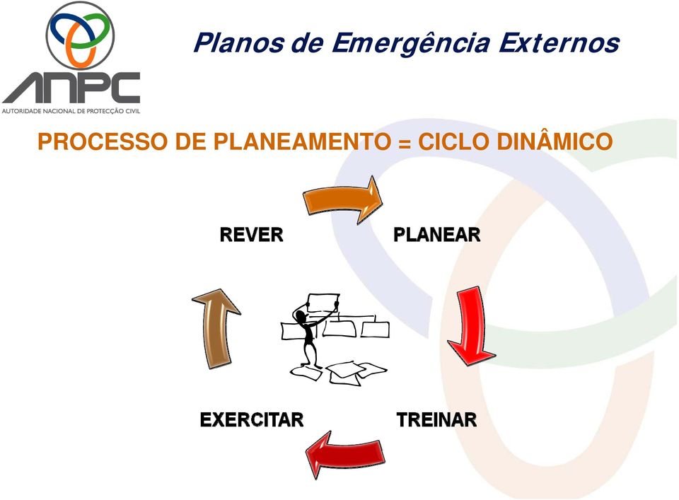 Externos PROCESSO