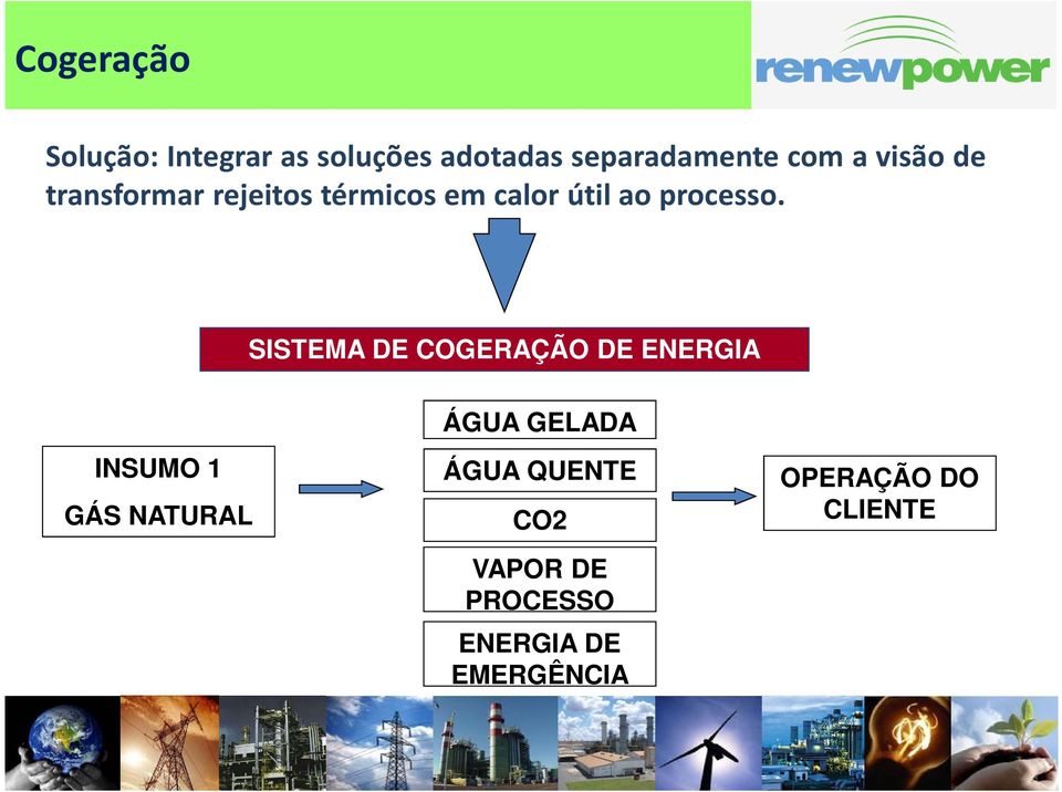 SISTEMA DE COGERAÇÃO DE ENERGIA INSUMO 1 GÁS NATURAL ÁGUA GELADA