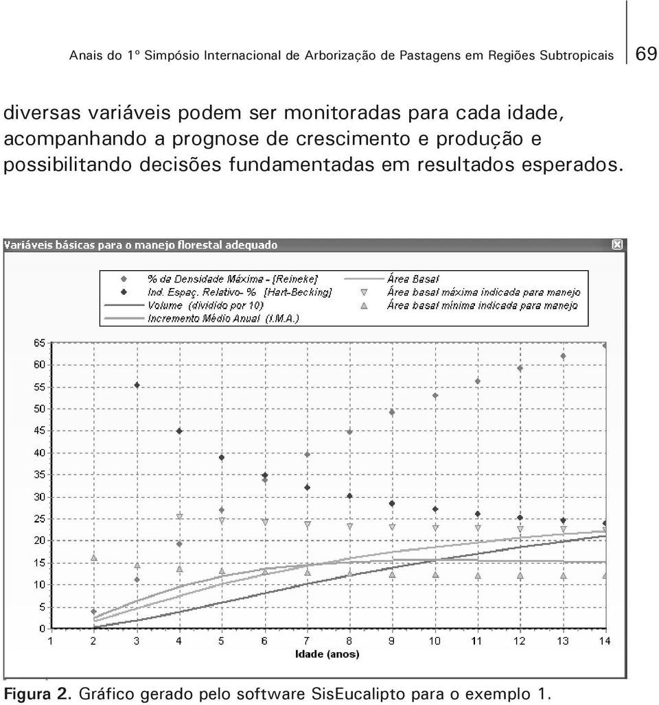 acompanhando a prognose de crescimento e produção e possibilitando decisões