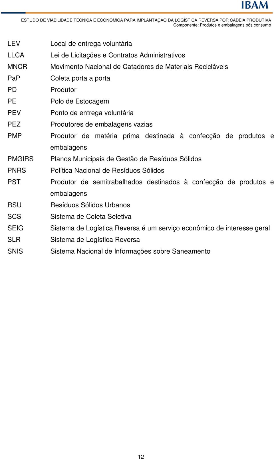 produtos e embalagens Planos Municipais de Gestão de Resíduos Sólidos Política Nacional de Resíduos Sólidos Produtor de semitrabalhados destinados à confecção de produtos e embalagens