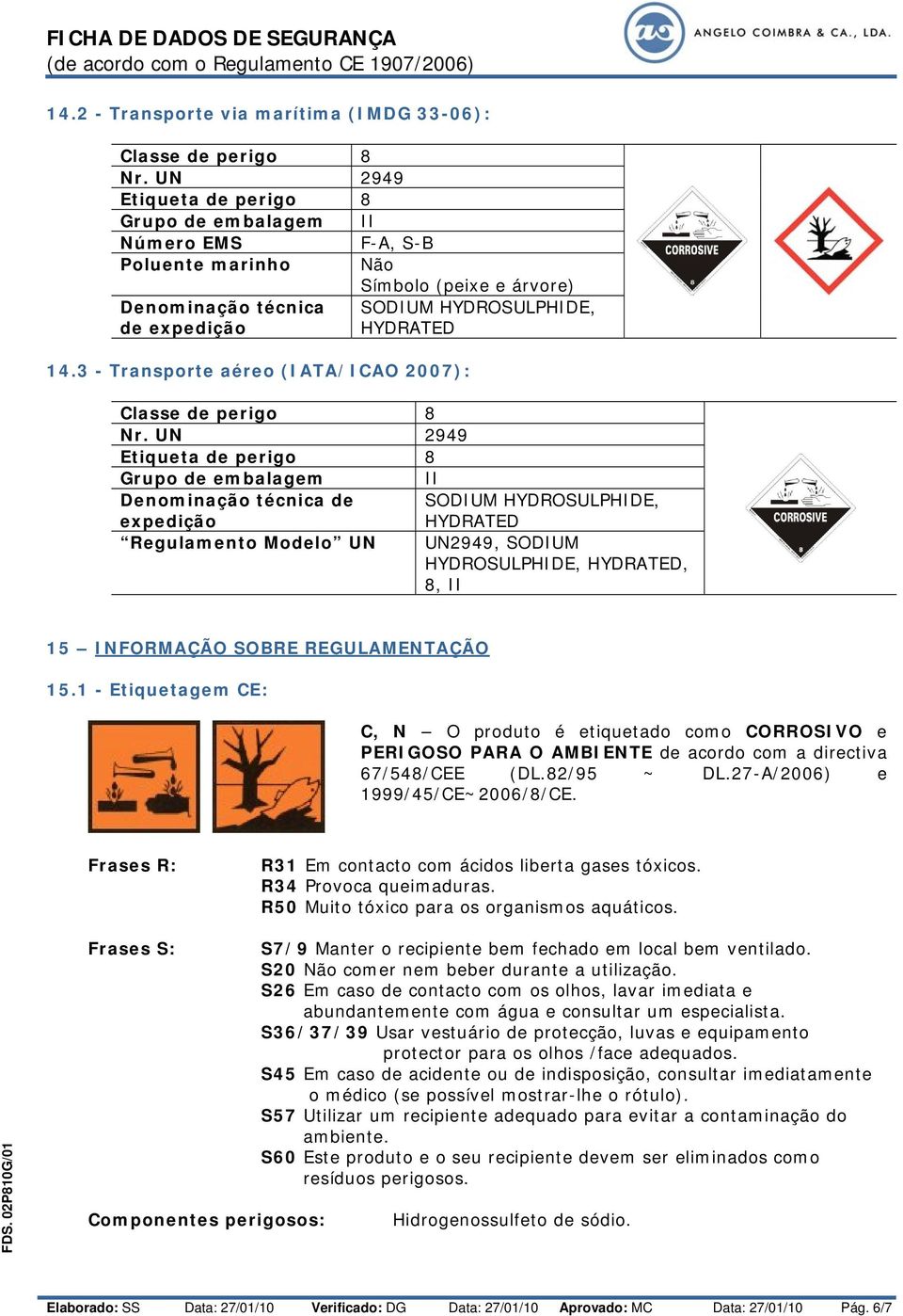 3 - Transporte aéreo (IATA/ICAO 2007): SODIUM HYDROSULPHIDE, HYDRATED Classe de perigo 8 Nr.