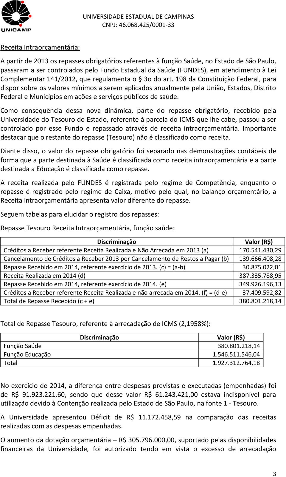 198 da Constituição Federal, para dispor sobre os valores mínimos a serem aplicados anualmente pela União, Estados, Distrito Federal e Municípios em ações e serviços públicos de saúde.