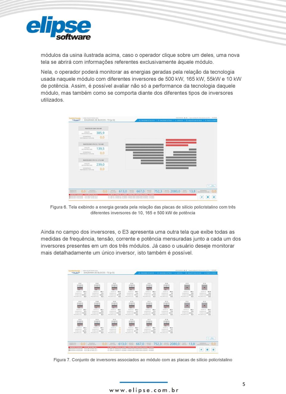 Assim, é possível avaliar não só a performance da tecnologia daquele módulo, mas também como se comporta diante dos diferentes tipos de inversores utilizados. Figura 6.