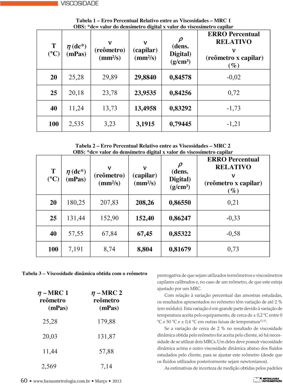 Esta variação é em grande parte devido à variação de temperatura aceita pelo equipamento, de cerca de ± 0,2 ºC entre 0 ºC e 50 ºC e ± 0,4 ºC em outras faixas de temperatura 12,13.