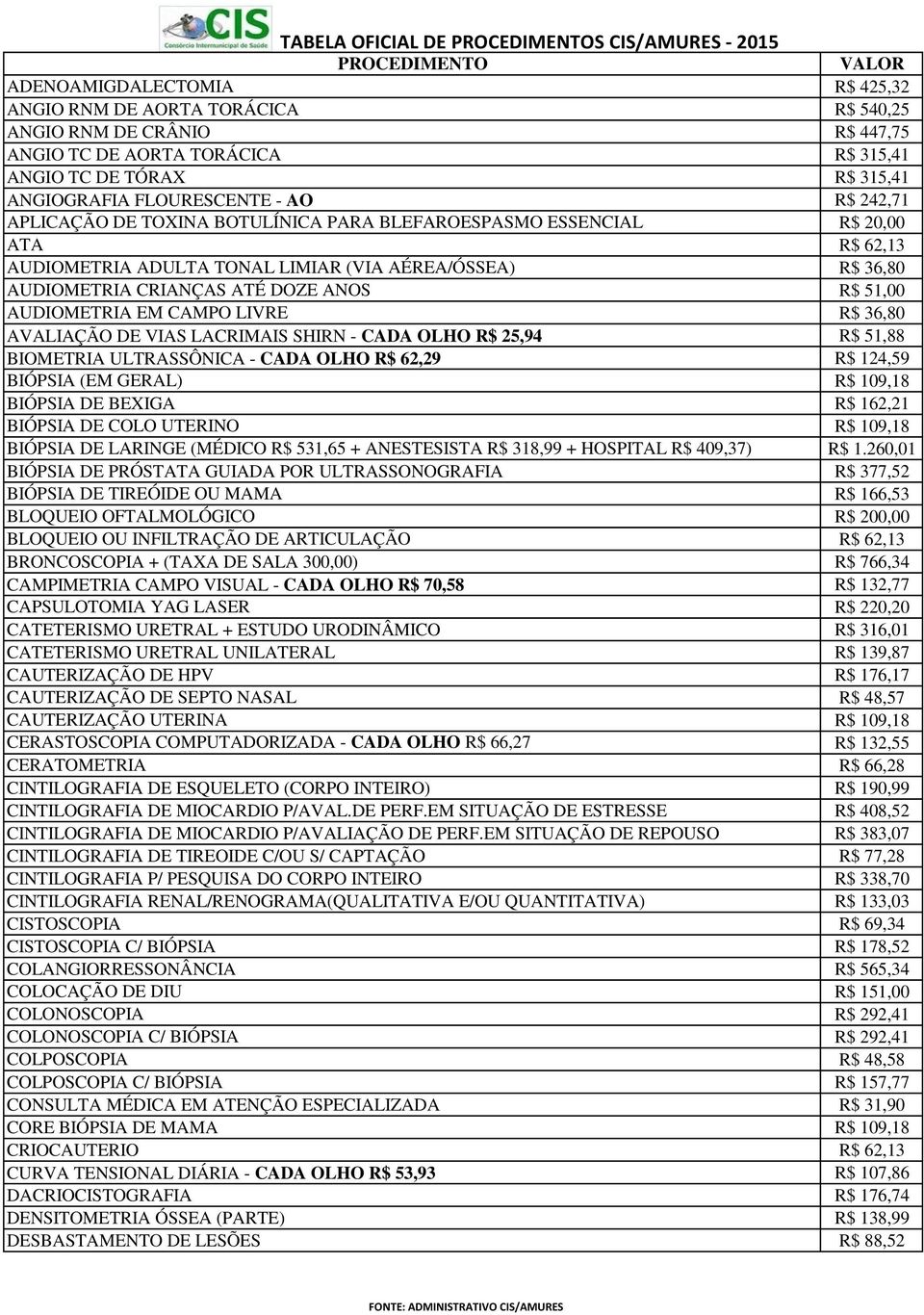 ANOS R$ 51,00 AUDIOMETRIA EM CAMPO LIVRE R$ 36,80 AVALIAÇÃO DE VIAS LACRIMAIS SHIRN - CADA OLHO R$ 25,94 R$ 51,88 BIOMETRIA ULTRASSÔNICA - CADA OLHO R$ 62,29 R$ 124,59 BIÓPSIA (EM GERAL) R$ 109,18