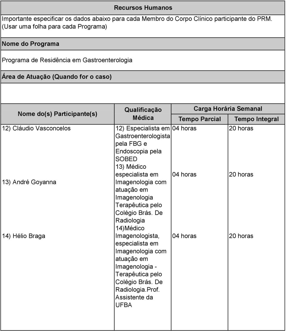 Goyanna 14) Hélio Braga Qualificação Médica 12) Especialista em Gastroenterologista pela FBG e Endoscopia pela SOBED 13) Médico especialista em Imagenologia com atuação em Imagenologia Terapêutica