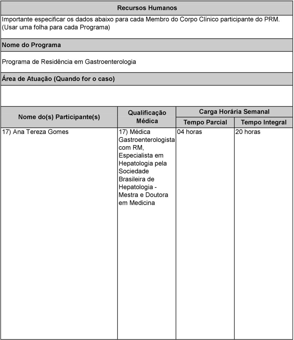 caso) Nome do(s) Participante(s) Qualificação Médica Carga Horária Semanal Tempo Parcial 17) Ana Tereza Gomes 17) Médica