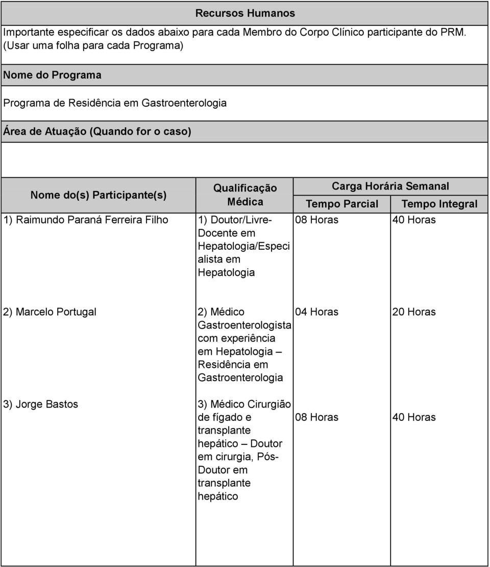 Ferreira Filho Qualificação Médica 1) Doutor/Livre- Docente em Hepatologia/Especi alista em Hepatologia Carga Horária Semanal Tempo Parcial 08 Horas Tempo Integral 40 Horas 2) Marcelo