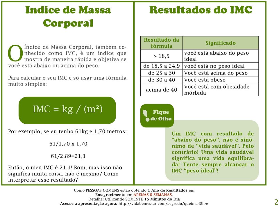 ideal de 25 a 30 Você está acima do peso de 30 a 40 Você está obeso acima de 40 Você está com obesidade mórbida Fique de Olho!