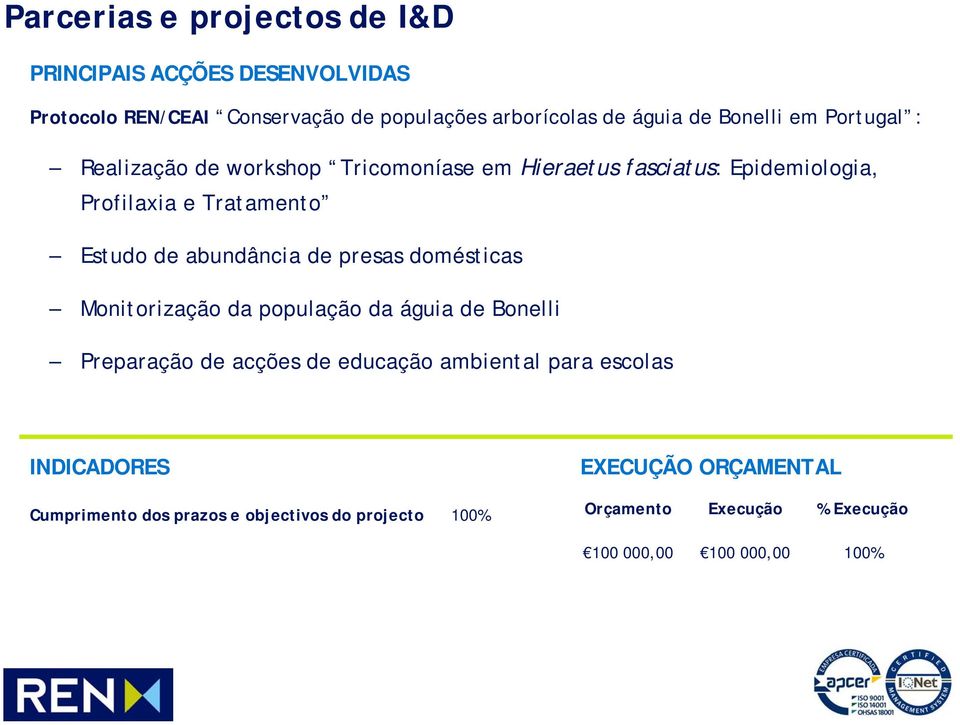 Estudo de abundância de presas domésticas Monitorização da população da águia de Bonelli Preparação de acções de