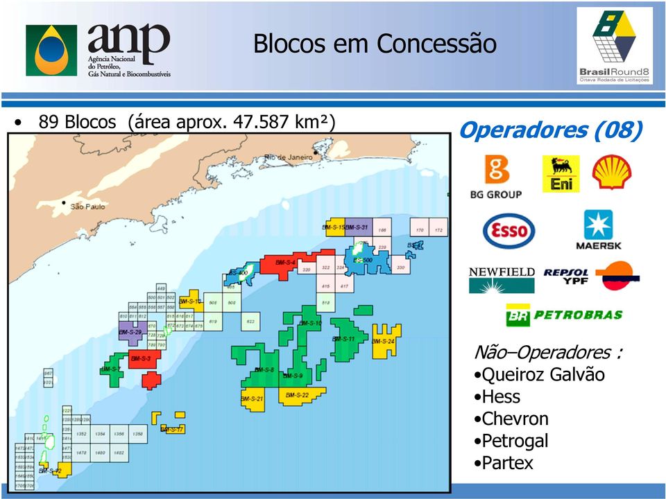 587 km²) Operadores (08) Não