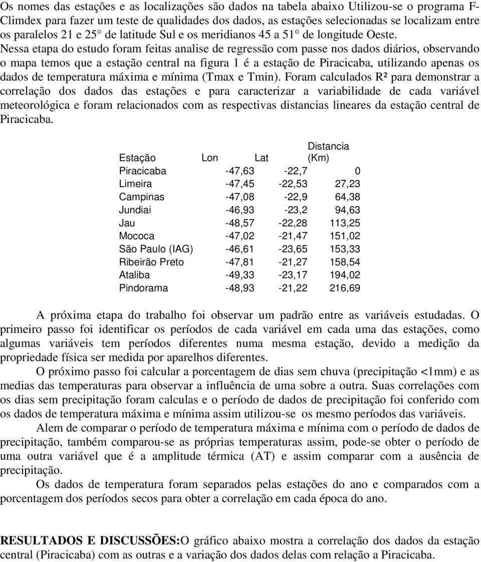 Nessa etapa do estudo foram feitas analise de regressão com passe nos dados diários, observando o mapa temos que a estação central na figura 1 é a estação de Piracicaba, utilizando apenas os dados de