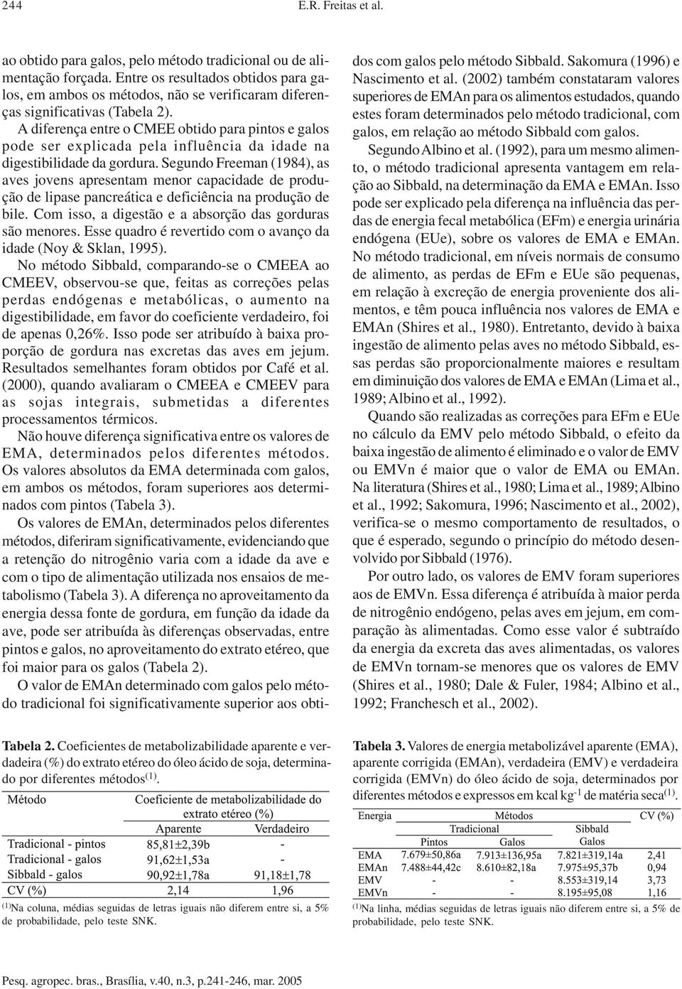 A diferença entre o CMEE obtido para pintos e galos pode ser explicada pela influência da idade na digestibilidade da gordura.