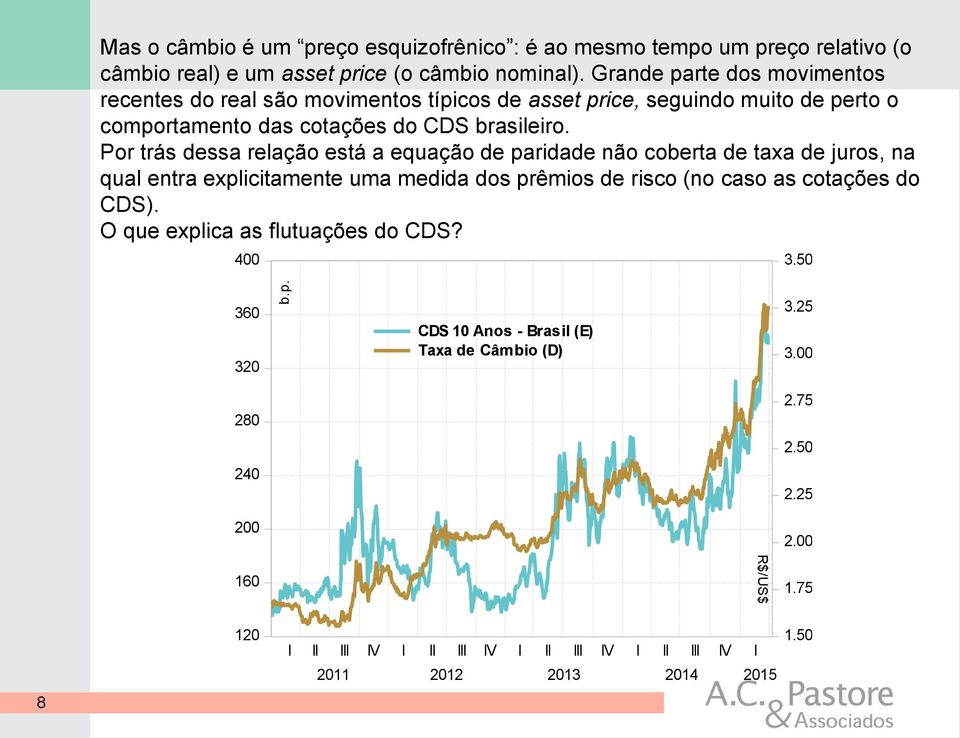 Por trás dessa relação está a equação de paridade não coberta de taxa de juros, na qual entra explicitamente uma medida dos prêmios de risco (no caso as cotações do