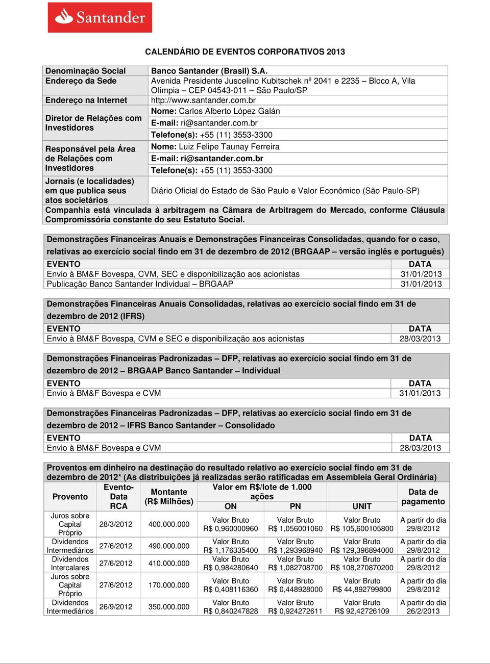 com.br Telefone(s): +55 (11) 3553-3300 Nome: Luiz Felipe Taunay Ferreira E-mail: ri@santander.com.br Telefone(s): +55 (11) 3553-3300 Jornais (e localidades) em que publica seus Diário Oficial do